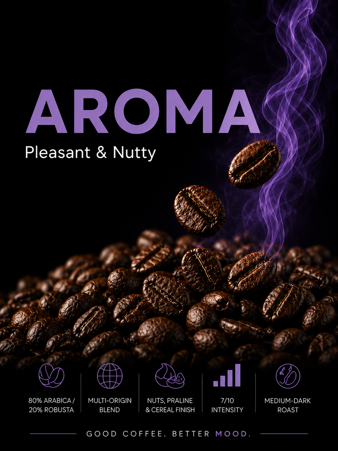 Aroma Coffee Beans, Medium Roast, 1kg