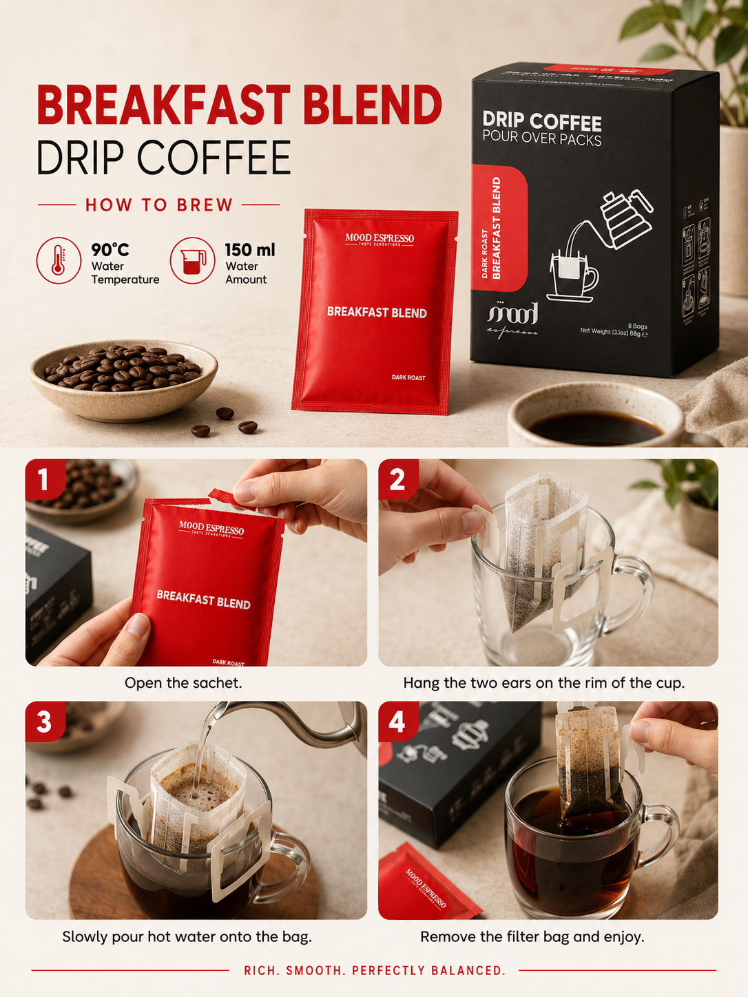 Breakfast Blend Drip Coffee