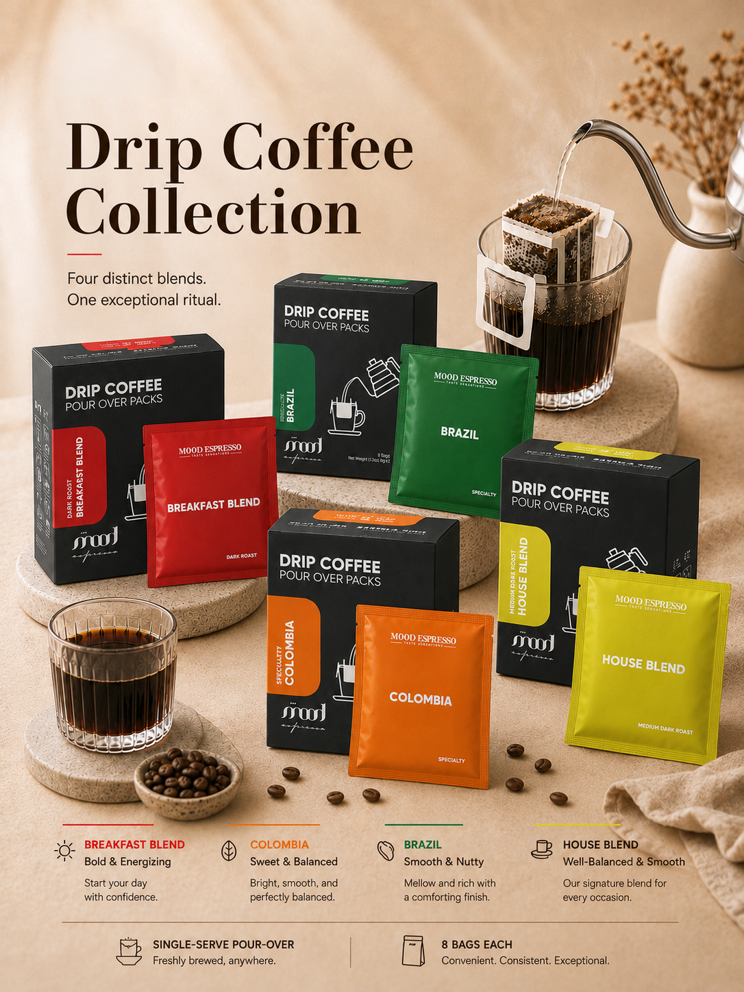 Mood Espresso Mega Drip Coffee Sale – 30% Off