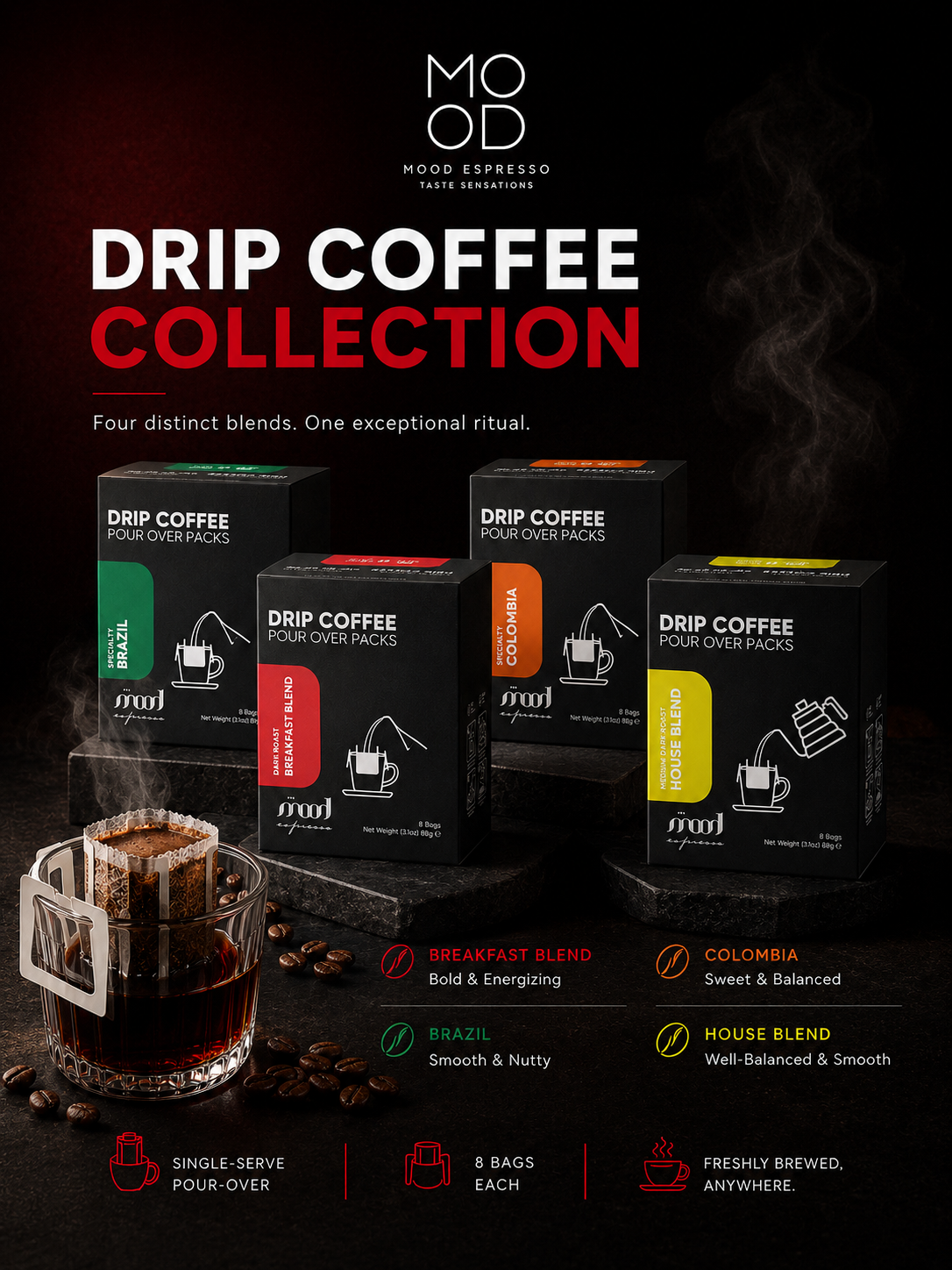 Mood Espresso Mega Drip Coffee Sale – 30% Off