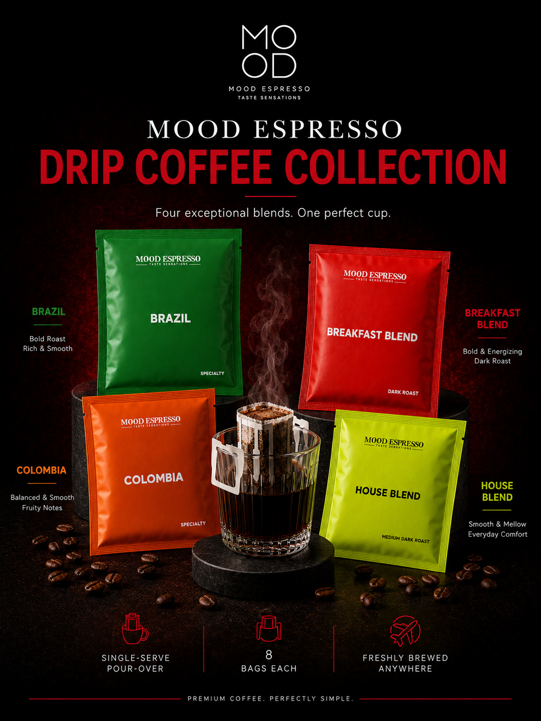 Mood Espresso Mega Drip Coffee Sale – 30% Off