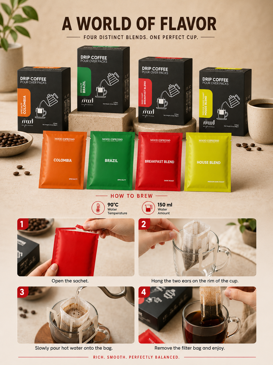 Drip Coffee Explorer Pack
