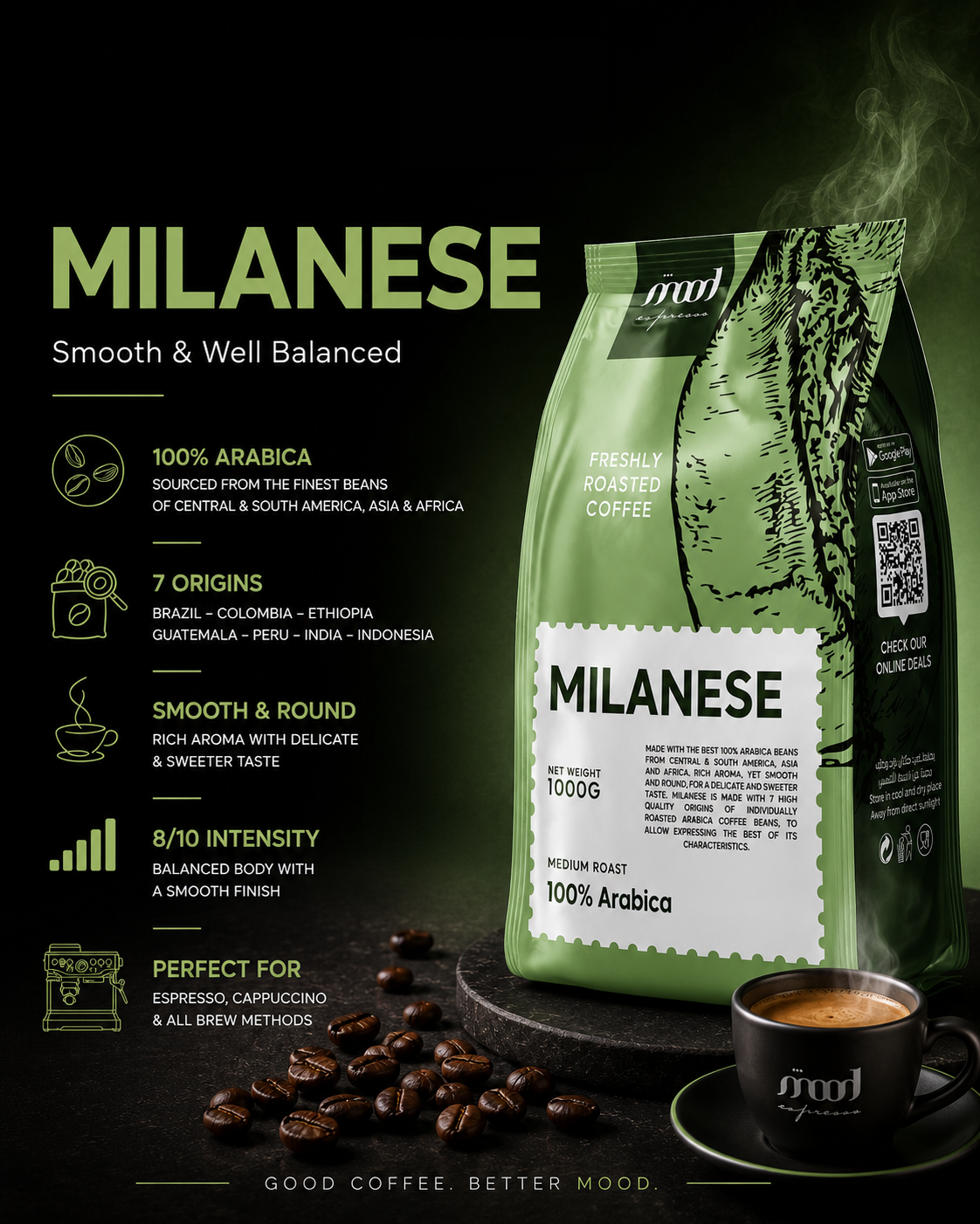 Milanese Coffee Beans, Medium Roast,1kg