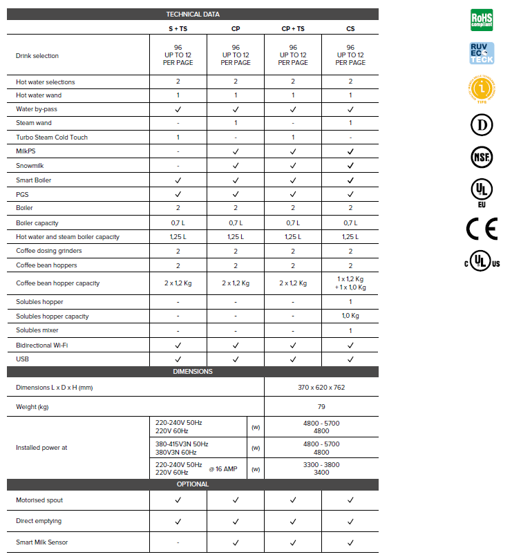 LaCimbali S30 CP10 Fully Automatic Coffee Machine: Wide Menu, Self-Cleaning, Intelligent PGS Grinding, MilkPS