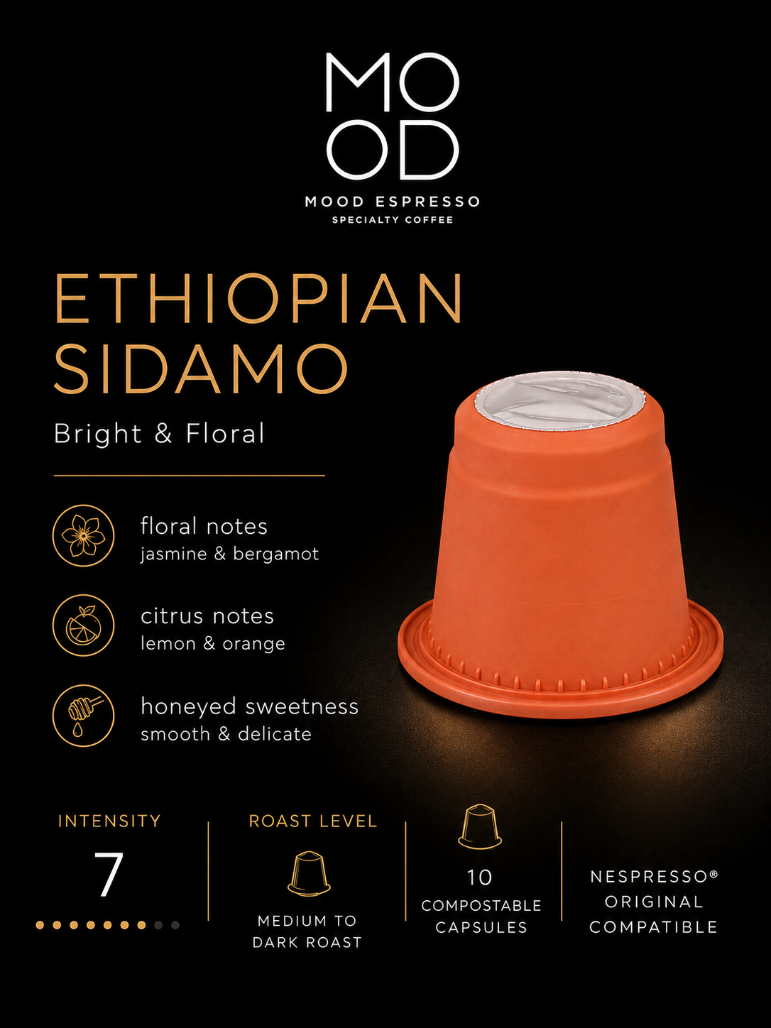 Ethiopian Sidamo