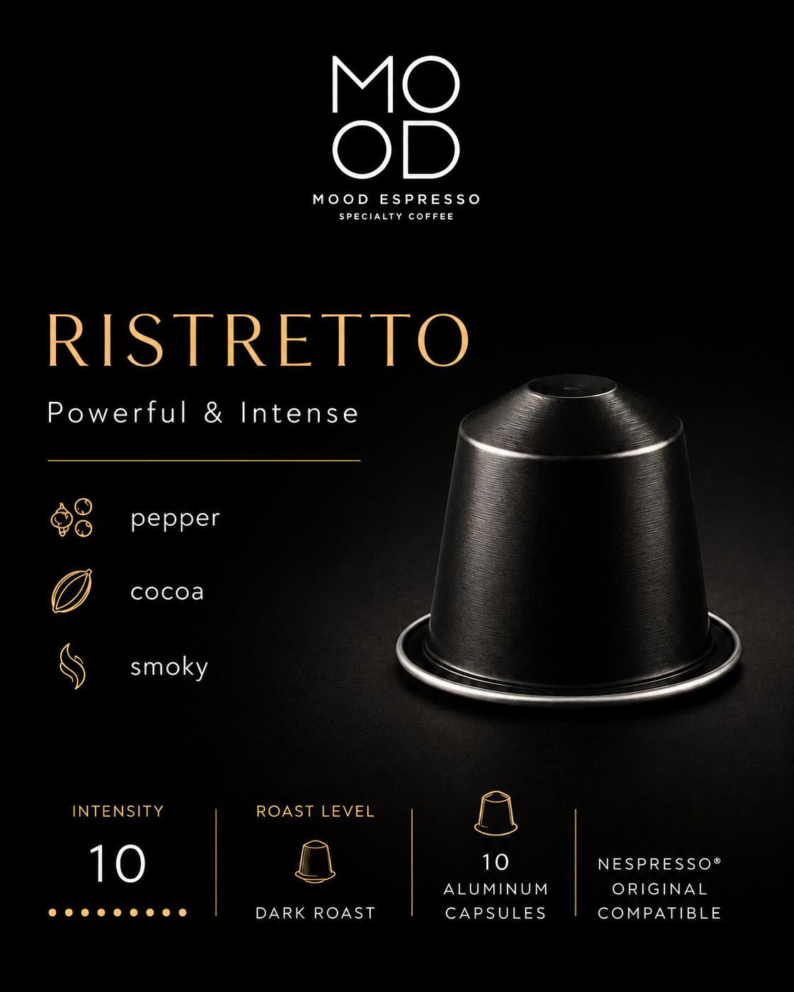 Ristretto
