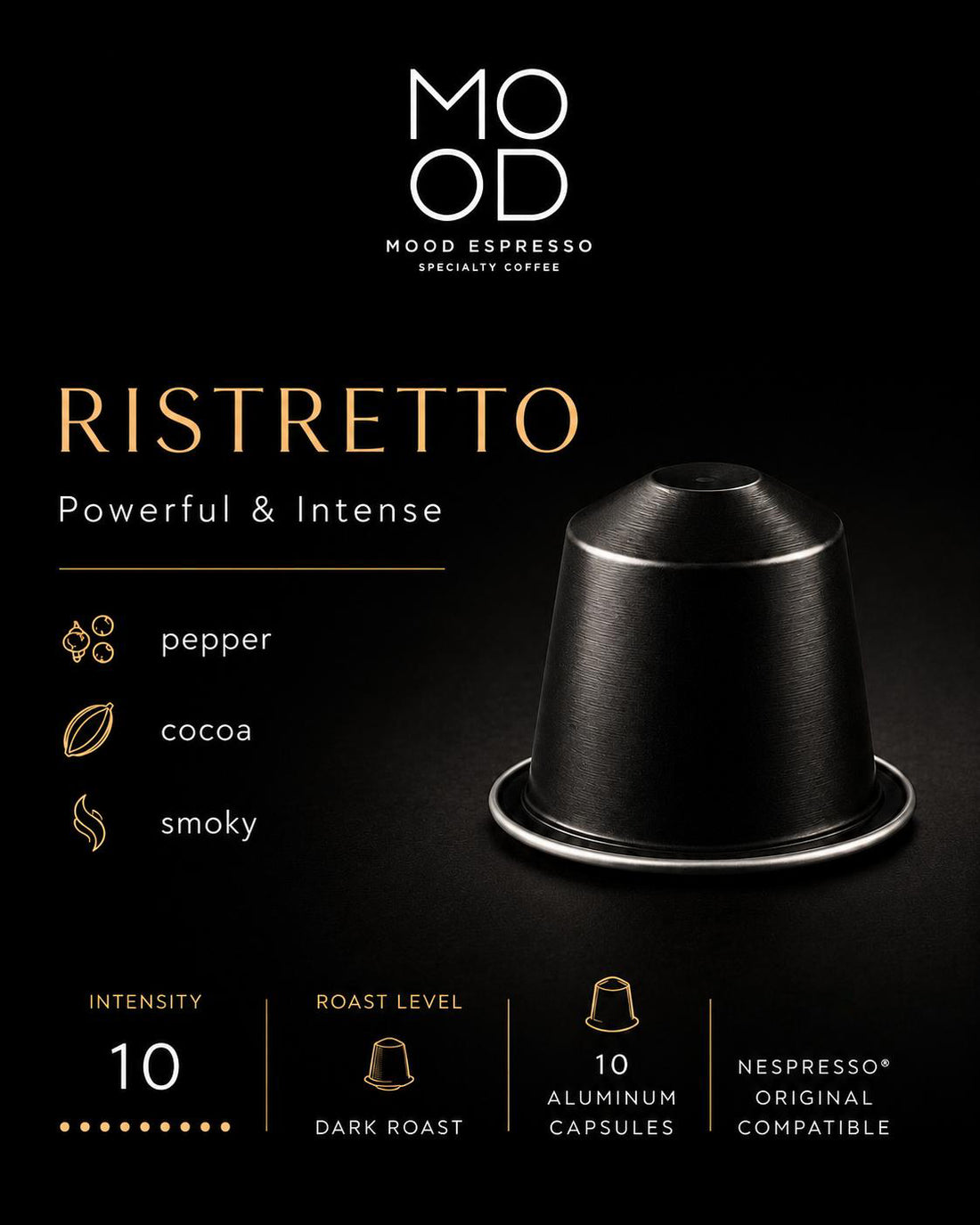 Ristretto