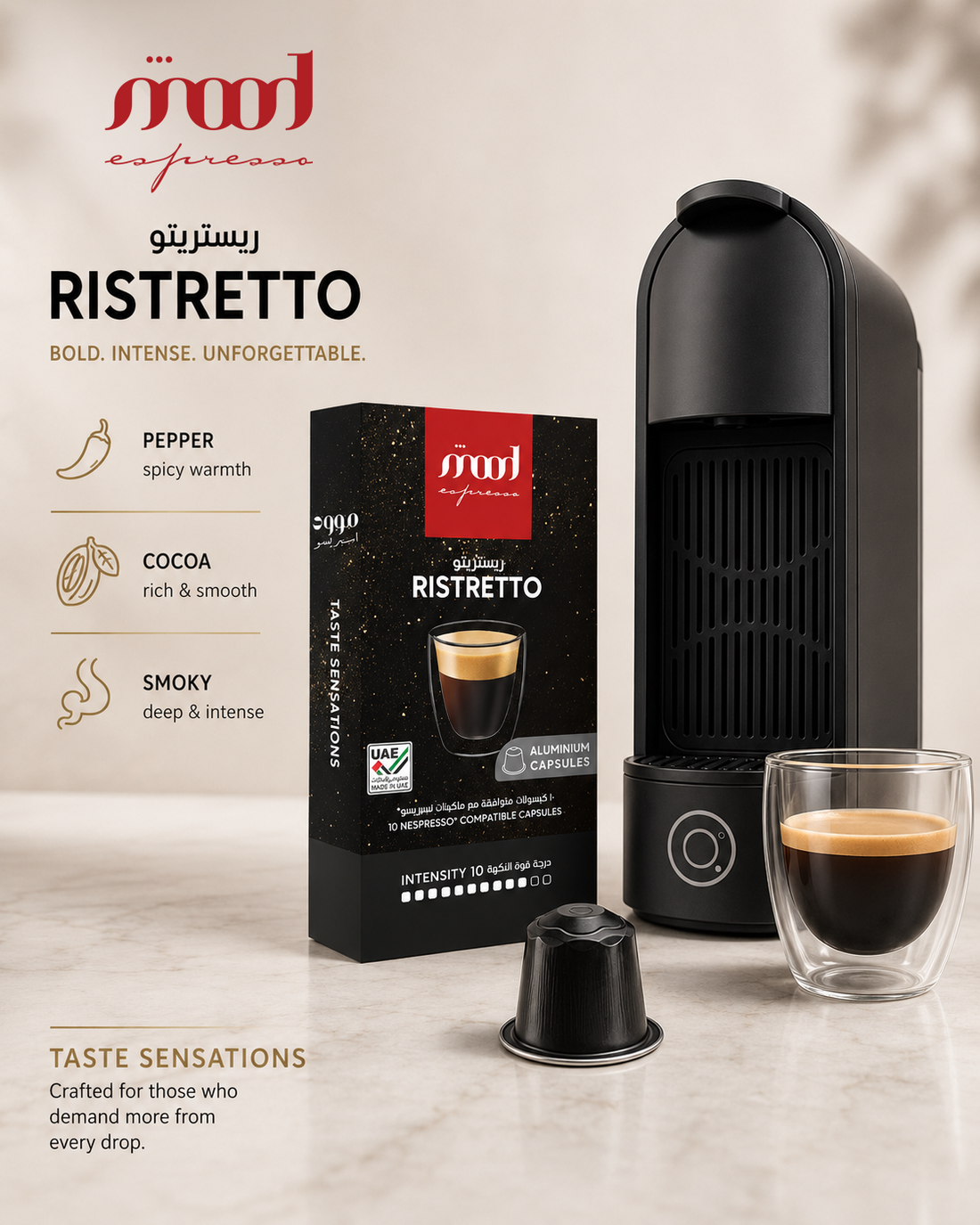 Ristretto