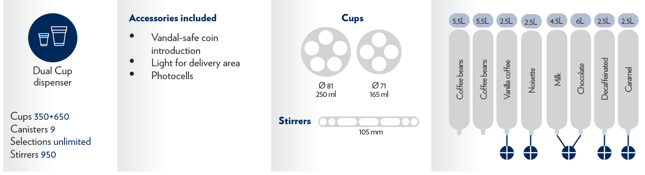 NECTA Barista 1000 Touch 9A1005 - 9 canisters - 2ES9 vanilla & caramel