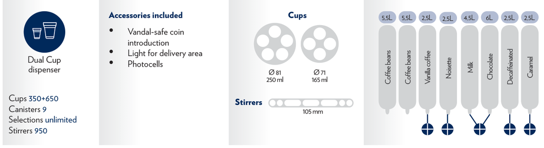 NECTA Barista 1000 Touch 9A1005 - 9 canisters - 2ES9 vanilla & caramel