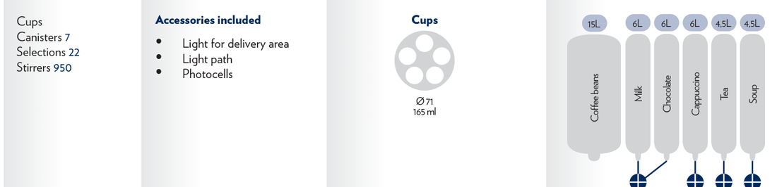 NECTA Barista 1000 9A1057 - 7 canisters - ES7 single espresso