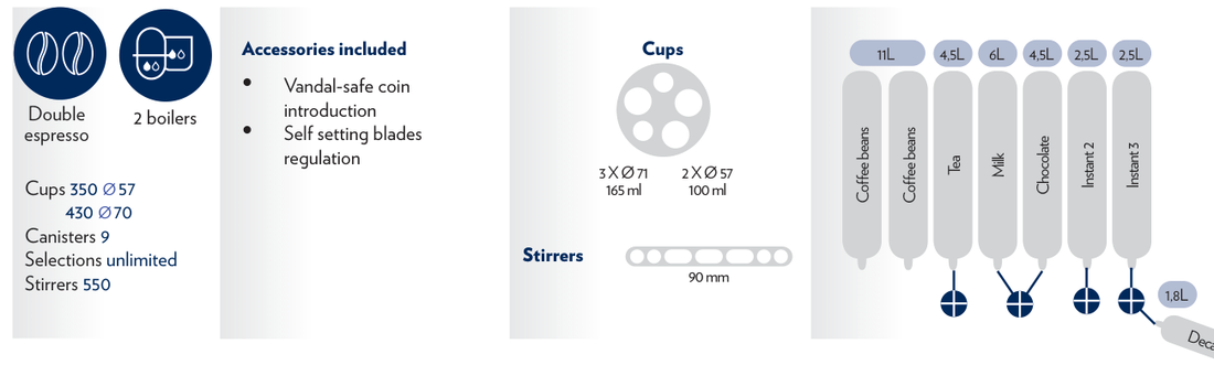 NECTA Barista 600 Touch 9A1313 - 9 canisters - 2ES9 double espresso