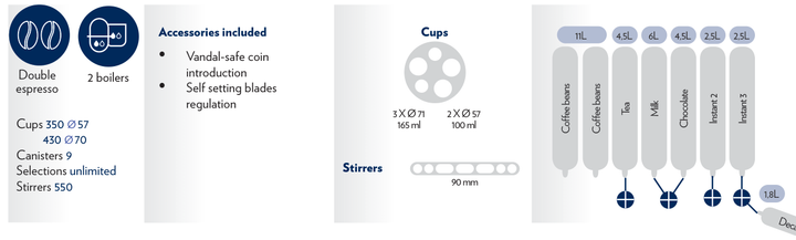 NECTA Barista 600 Touch 9A1313 - 9 canisters - 2ES9 double espresso
