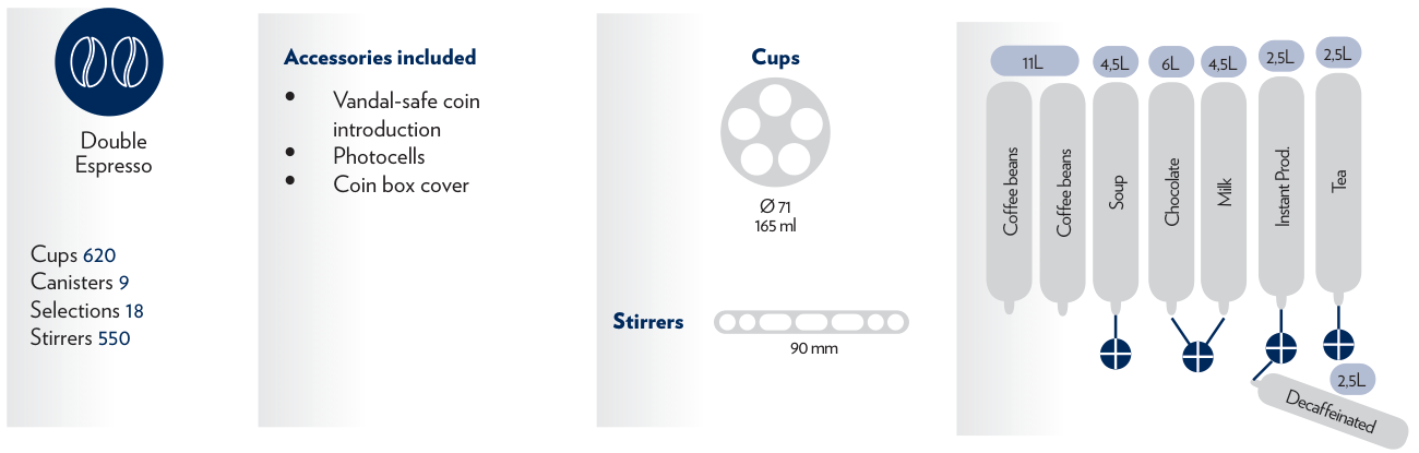 NECTA Barista 600 9A1367 - 9 canisters - 2ES9 double espresso