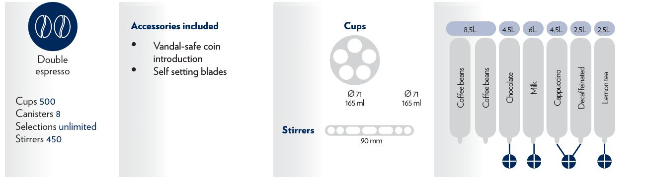 NECTA Barista 500 Touch 9A1402 - 8 canisters - 2ES8 cappuccino & tea
