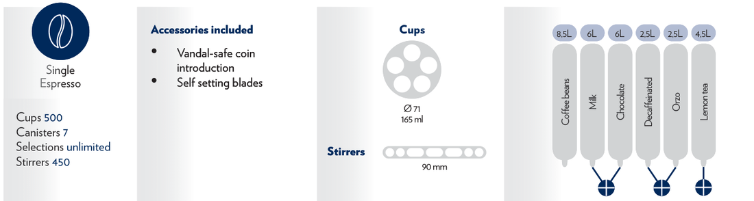 NECTA Barista 500 Touch 9A1404 - 7 canisters - ES7 barley & tea